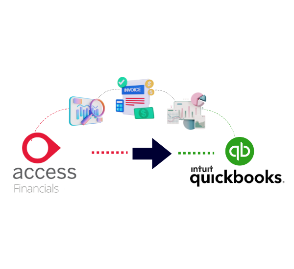 Seamlessly Transition from Access Financials to QuickBooks Online with Ease