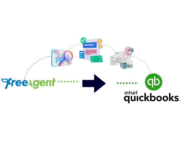 FreeAgent to QuickBooks Online Migration Service