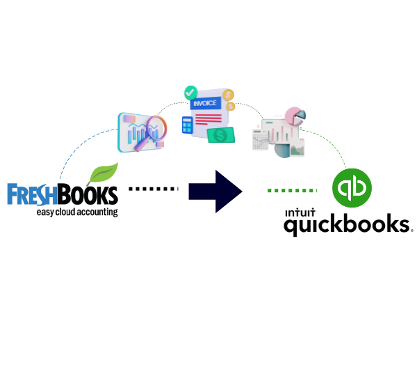 FreshBooks to QBO