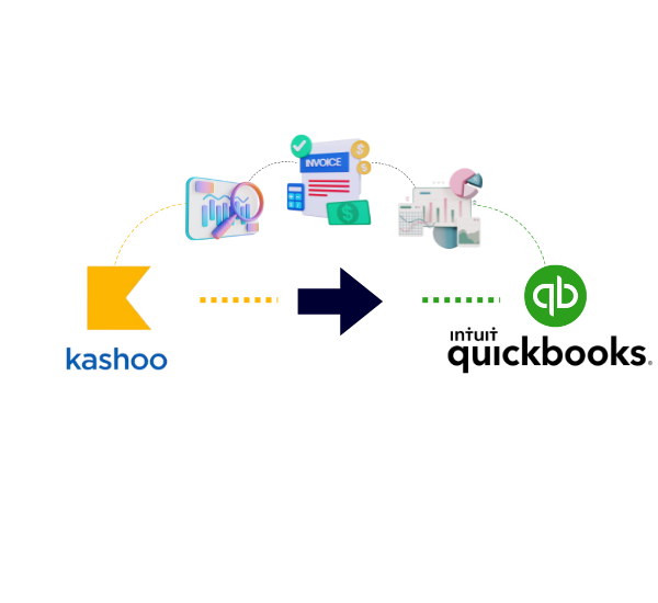 Kashoo to QuickBooks Online Migration Service