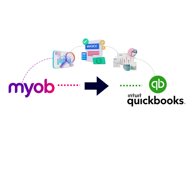 MYOB to QuickBooks Online Migration Service