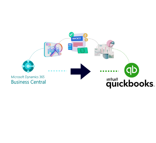 Microsoft Dynamics 365 to QuickBooks Online Migration Service