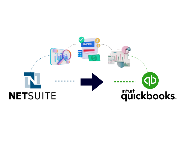 NetSuite to QuickBooks Online Migration Service
