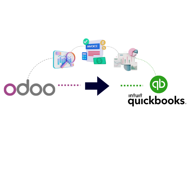 Odoo to QuickBooks Online Migration Service