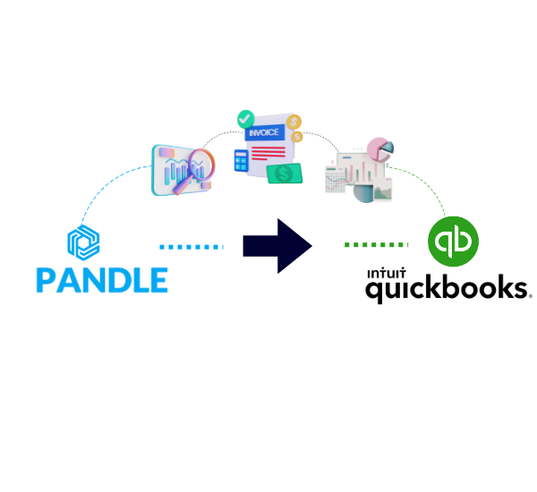 Pandle to QuickBooks Online Migration Service
