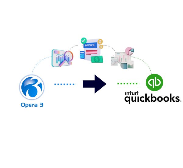 Pegasus Opera 3 to QuickBooks Online Migration Service