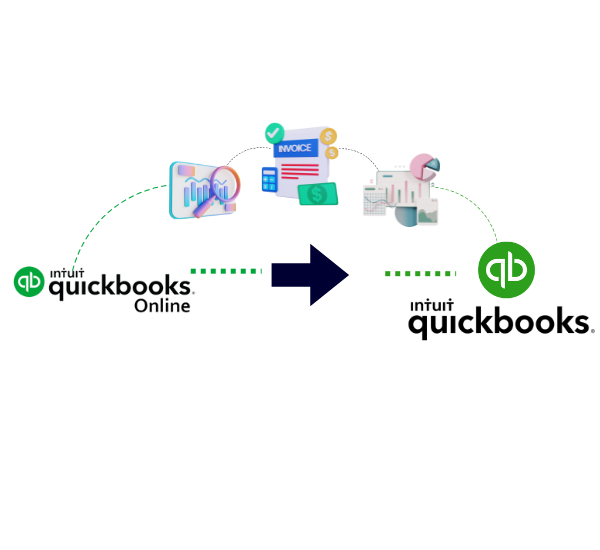 QuickBooks to QuickBooks Online Migration Service