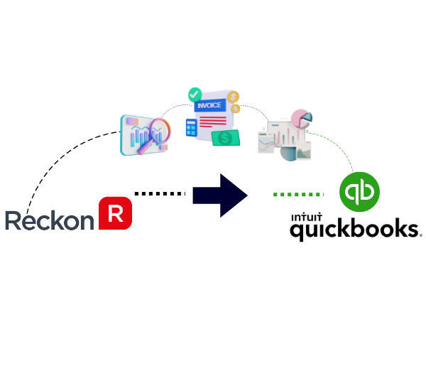 Reckon to QuickBooks Online Migration Service