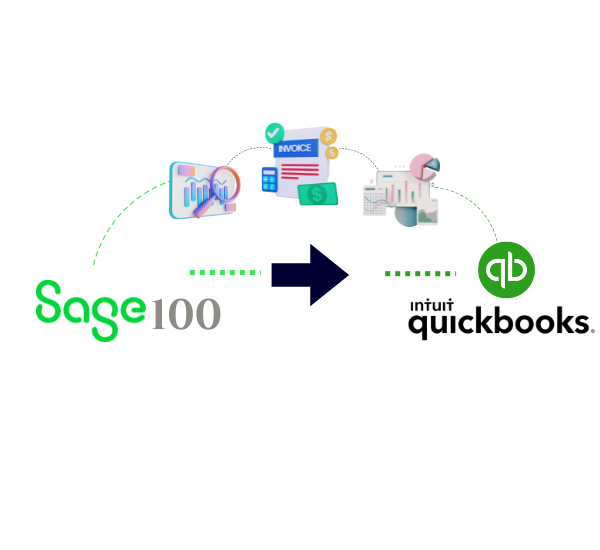 Sage 100 to QuickBooks Online Migration Service