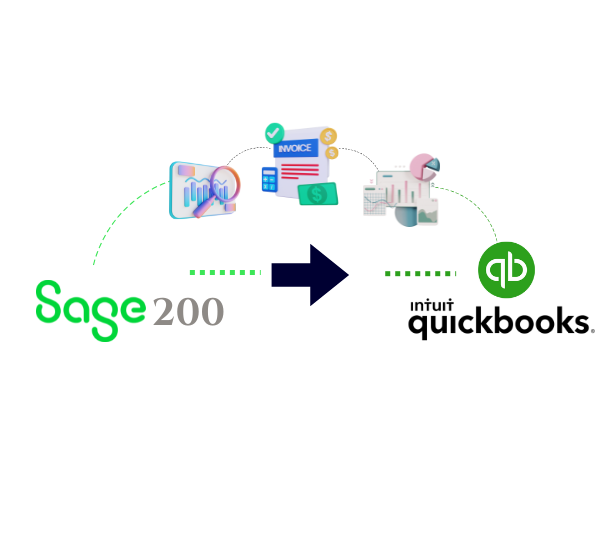 Sage 200 to QuickBooks Online Migration Service