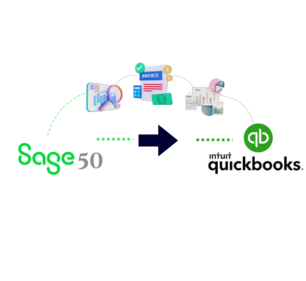 Sage 50 to QuickBooks Online Migration Service