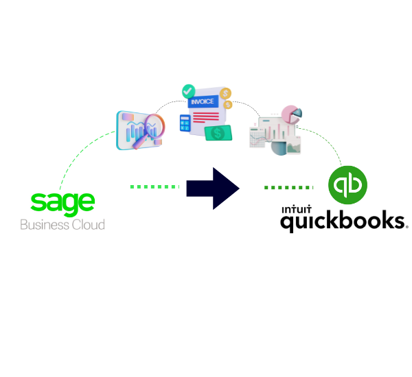 Sage Business cloud to QuickBooks Online Migration Service