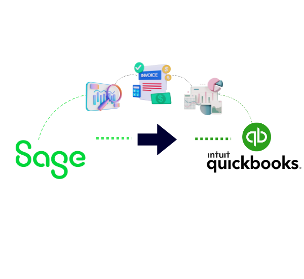 Sage to QuickBooks Online Migration Service