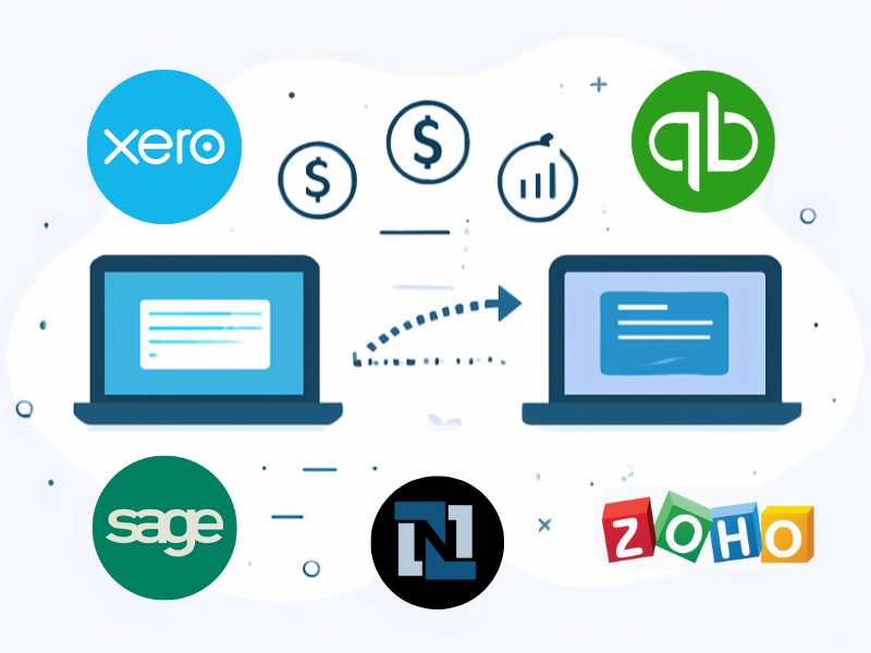 Migrate with Switchmybooks