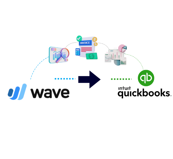 Wave to QuickBooks Online Migration Service