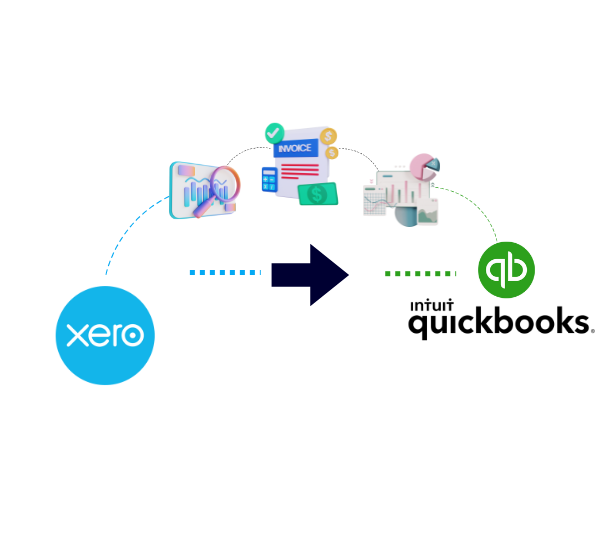 Xero to QuickBooks Online Migration Service